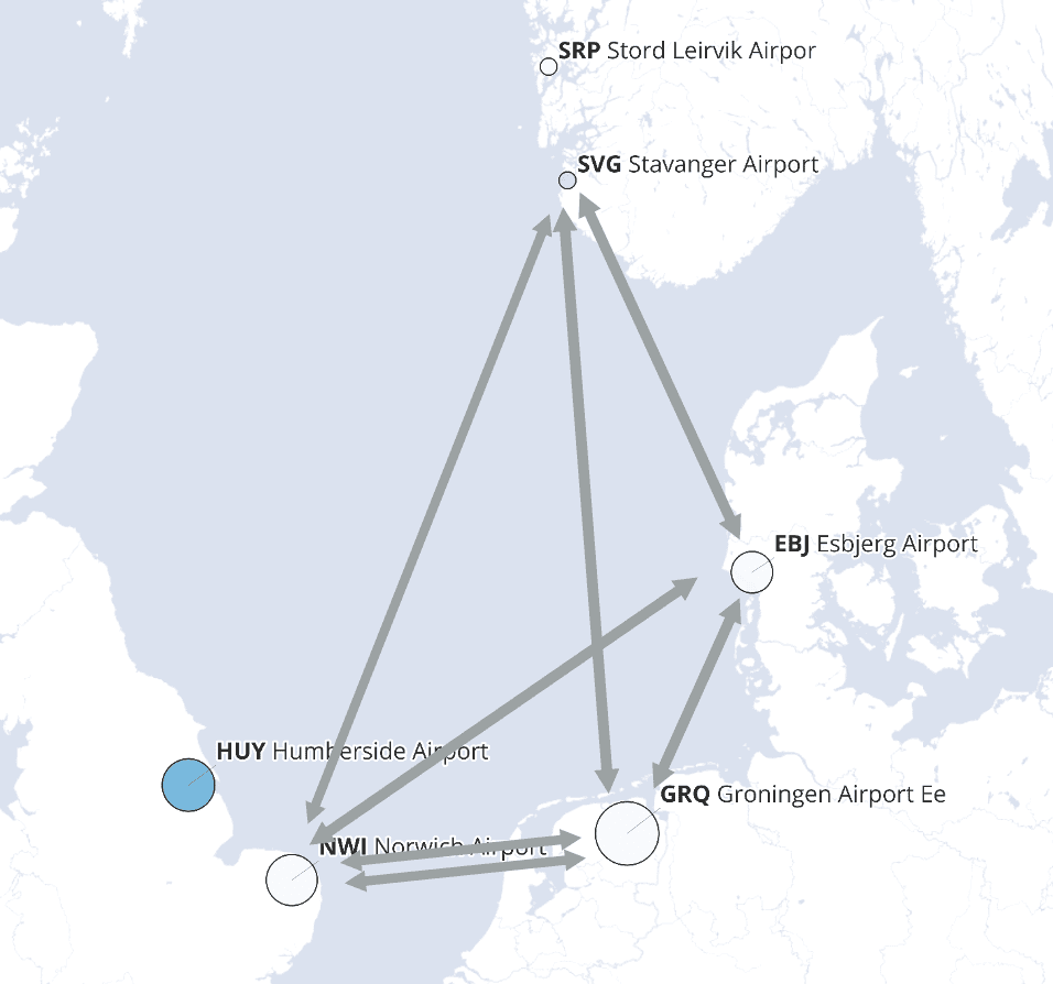 Multiple routes